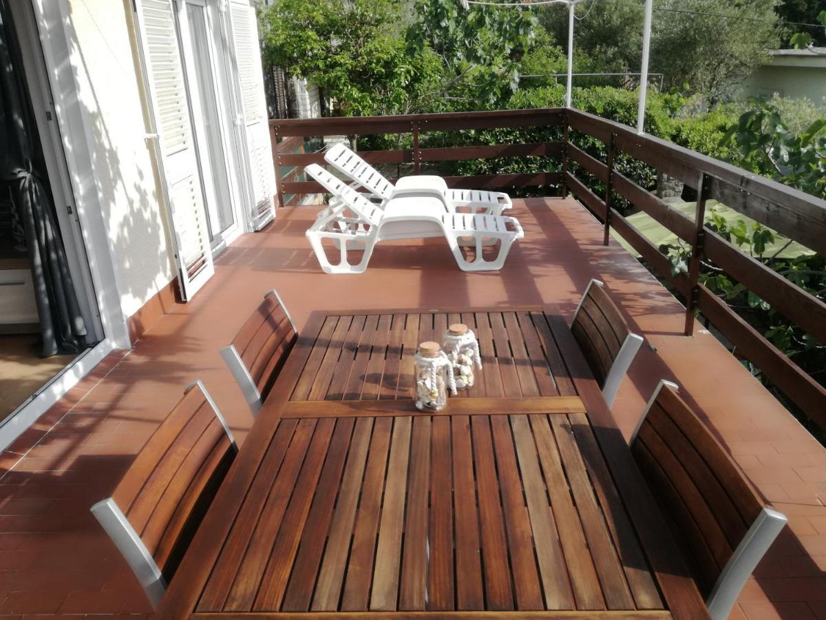 Boric Cres